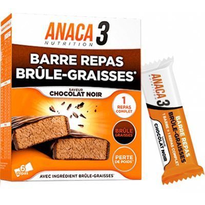 injections de vitamine b12 pour la perte de graisse